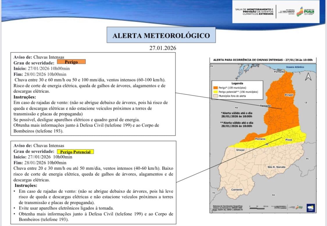 Alerta de chuva no Piauí